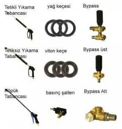 Pompa Takımı Yedek Parça,Yıkama Tabancası,Köpük Tabancası